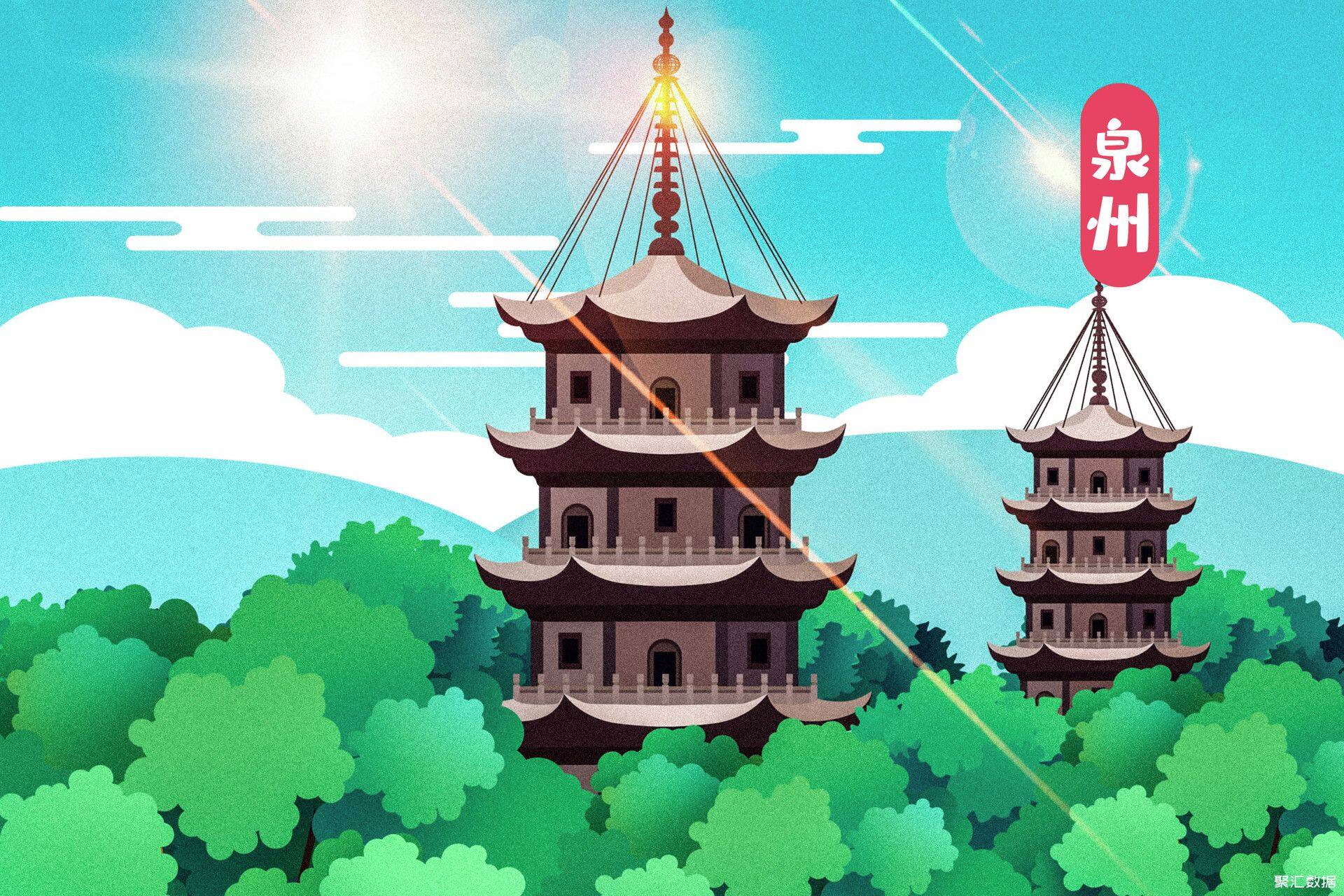 摄图网_400130529_banner_泉州地标(企业商用)