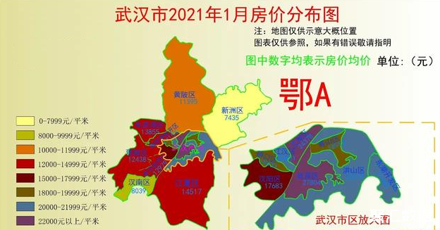 2021年武汉的房价还有继续上涨的空间吗