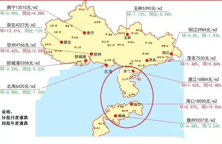 7月北部湾城市群11城房价及涨跌情况防城港环比下跌超过112