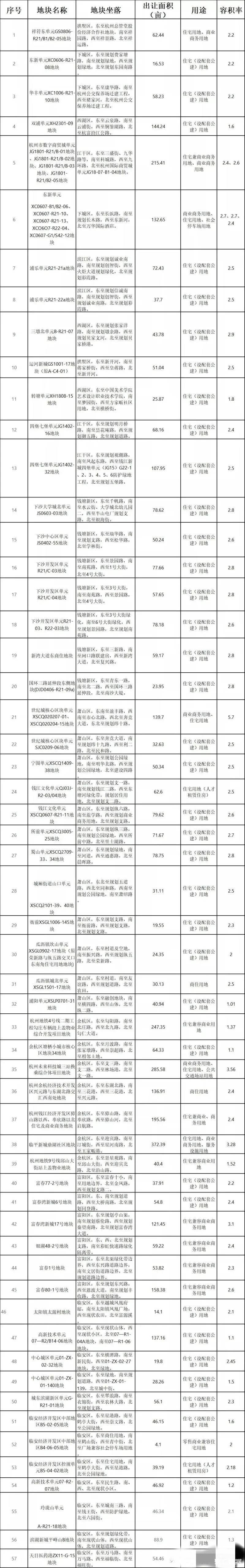 ca90b48a79ba42d7b8770c4756b977e1_tplv-obj_800_5103