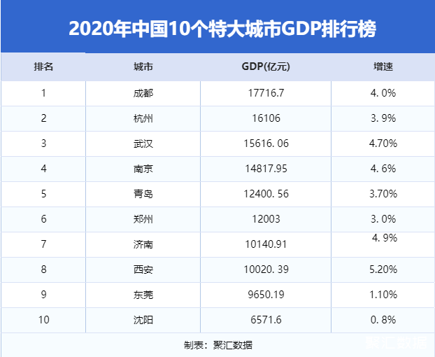 QQ截图20210330105147