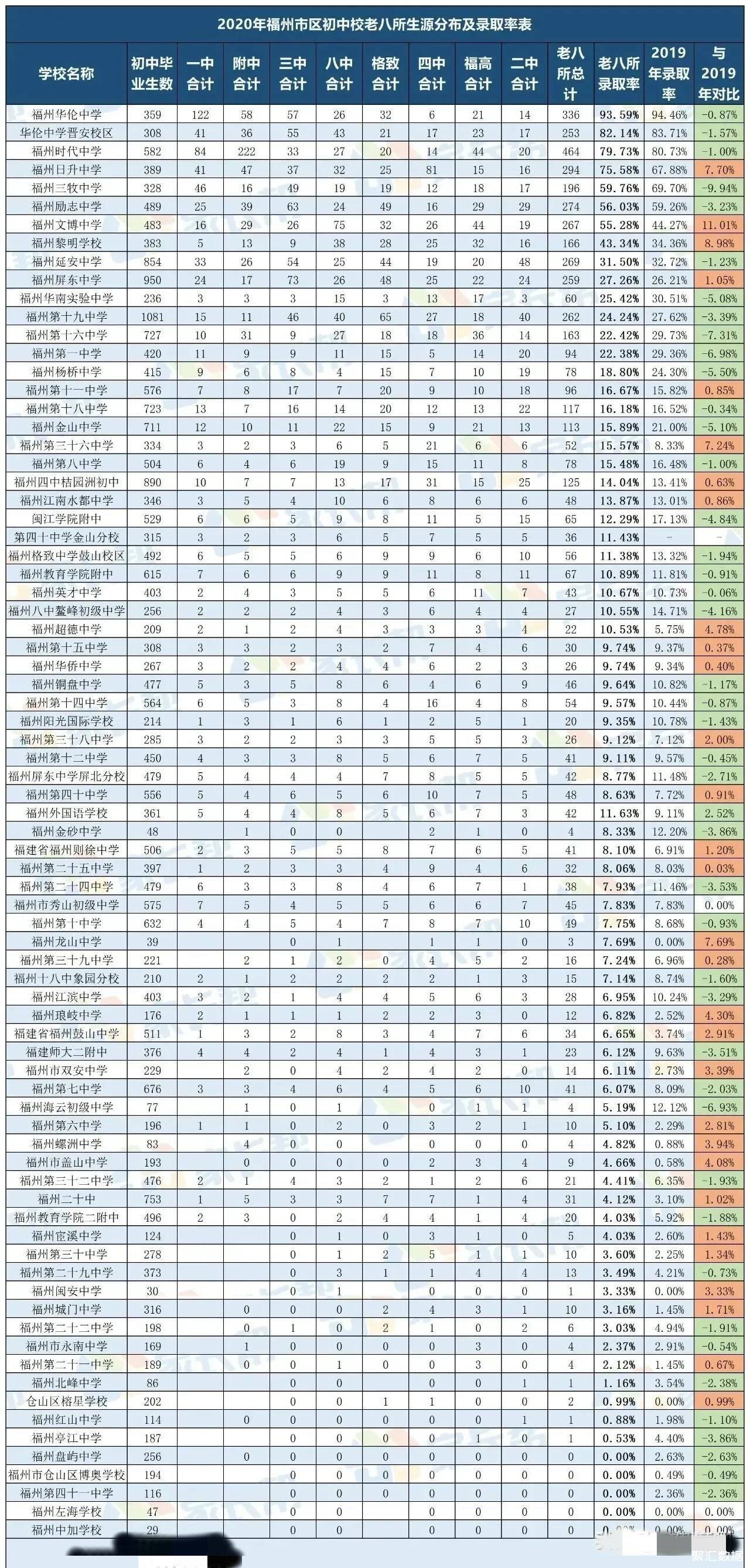 cfd5e9b360f944d18086ed90ecdfe46e_tplv-shrink_1280_2676