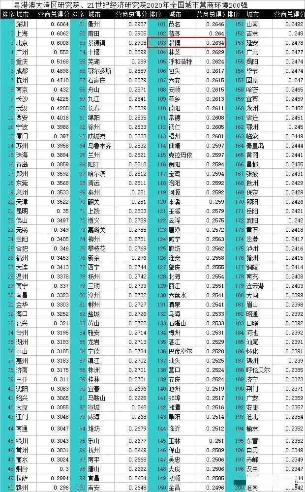 abf563e3bb104a8b9b505de58727ff99_tplv-shrink_620_1000