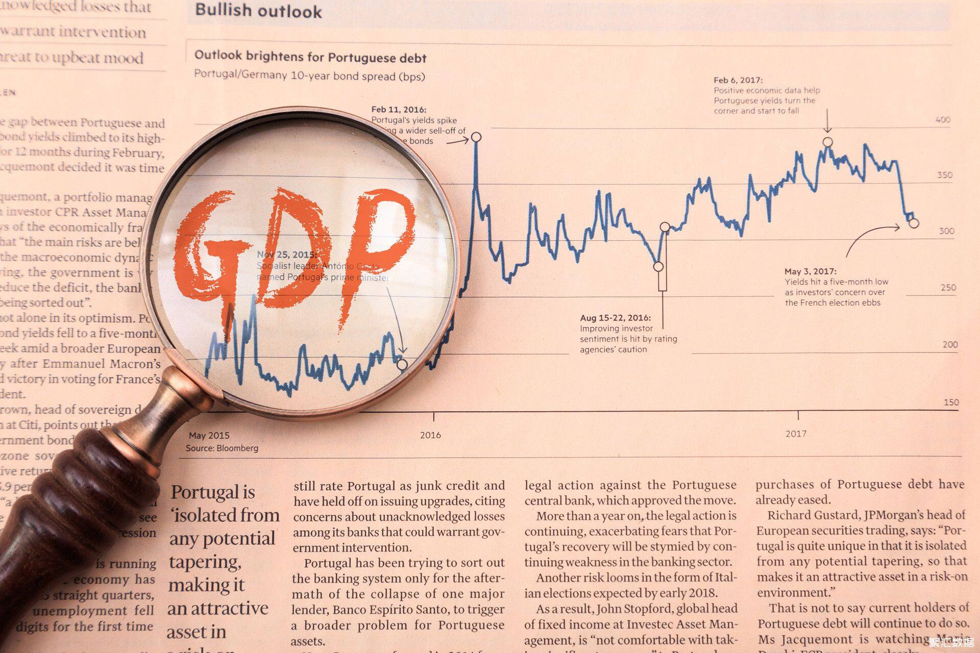 500881057_banner_放大镜下的GDP（企业商用）