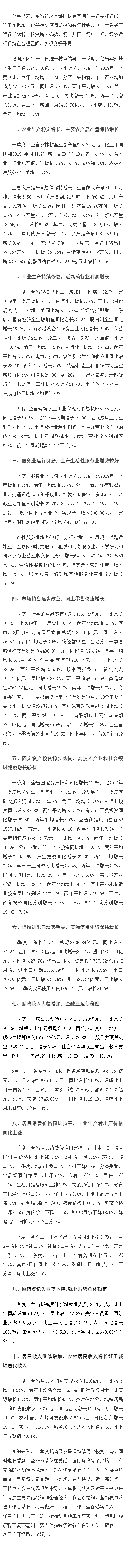 长微博图片