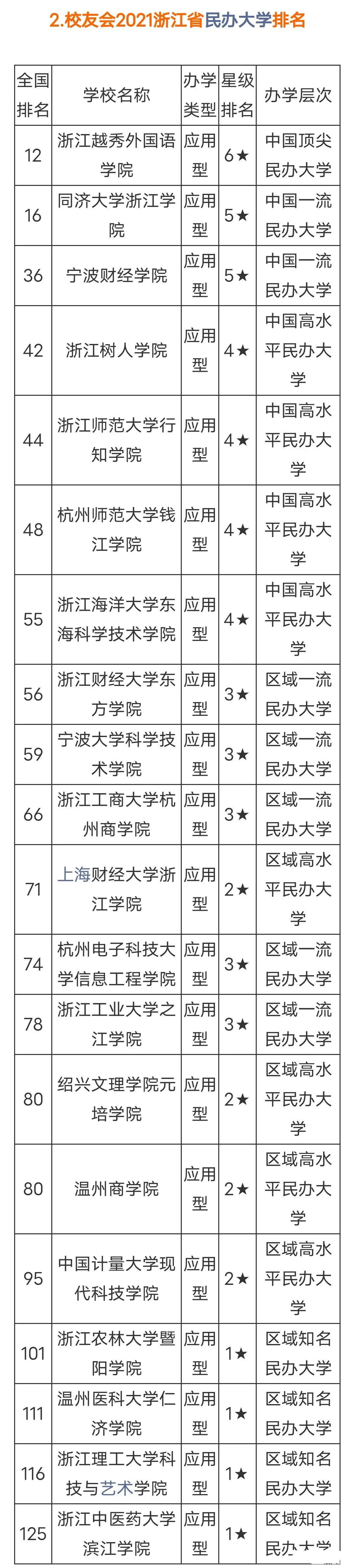 06f5756aaaab4f04882b0a1be3a22c65_tplv-obj_1080_4774