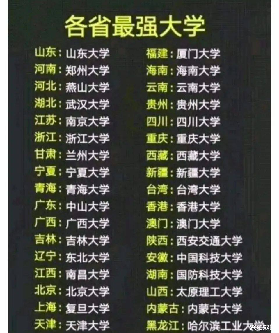 军校排名中国第几_中国43所军校排名_军校排名中国有哪些