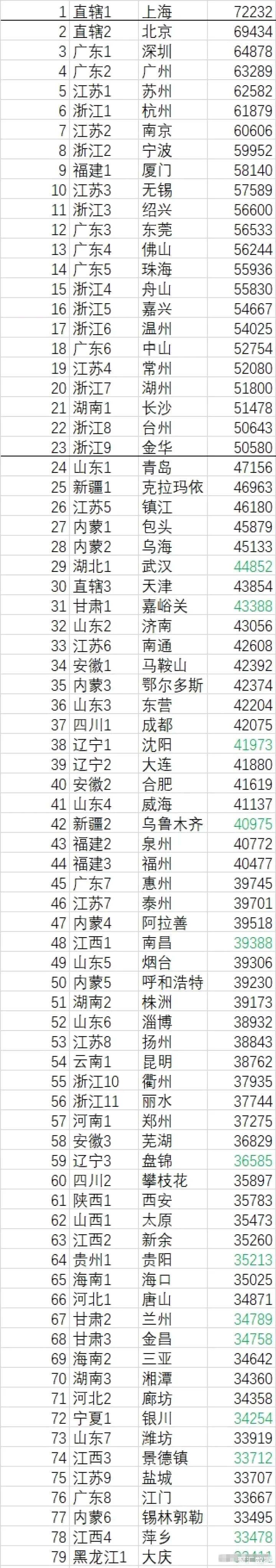 427c08f8480e4e7bb395b6b849bdd5af~tplv-obj_720_4096