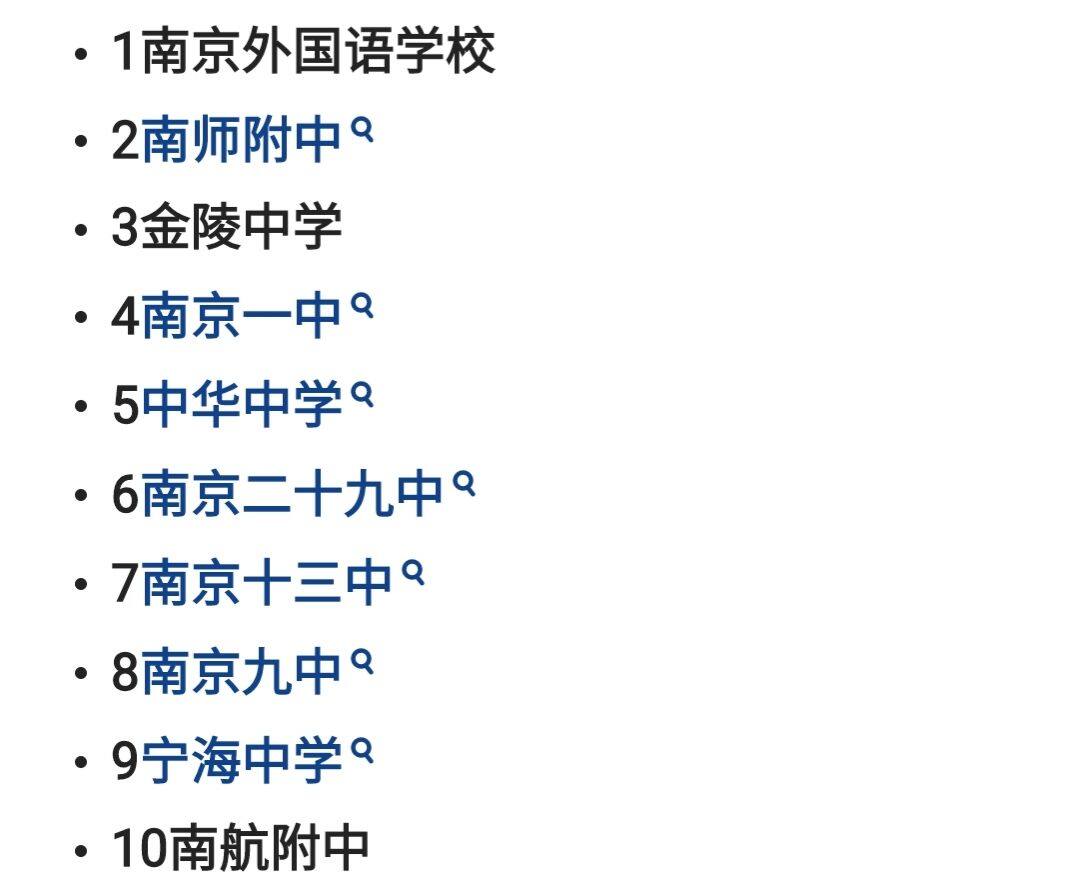南京10强中学南京外国语学校位居第一南京一中仅第四南航中学垫底