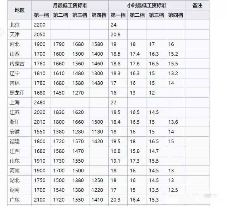d1a966cc12ca4370b65f9079b6cfb956~tplv-obj_720_656