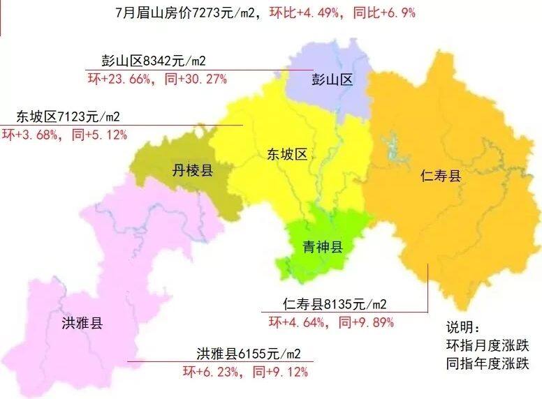 眉山区县图片