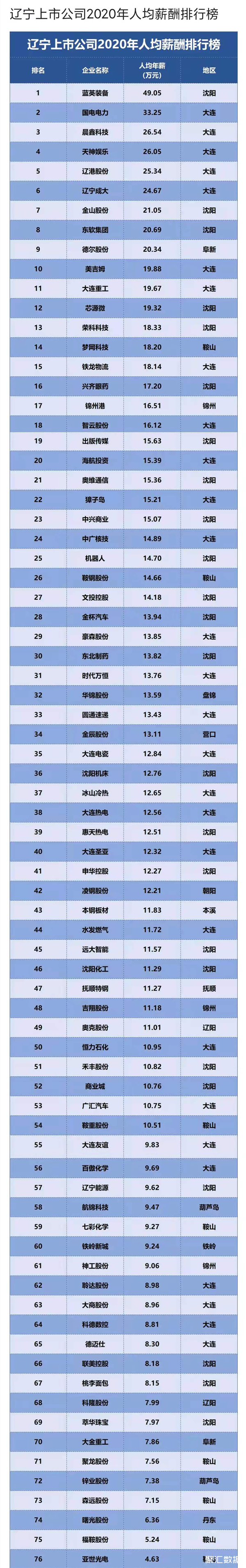 65b12ac508d84c42acee463e1a869470~tplv-obj_1080_6894