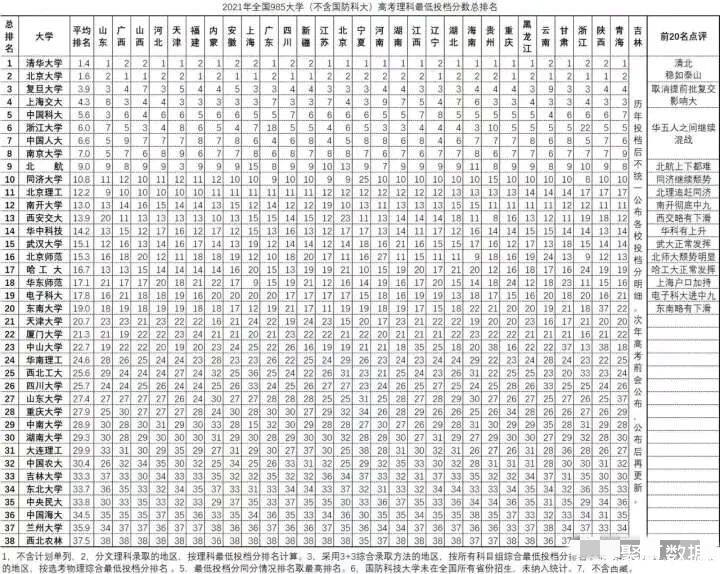 96ce8b4143a449fcaf7d1e3268b308f5~tplv-obj_720_574