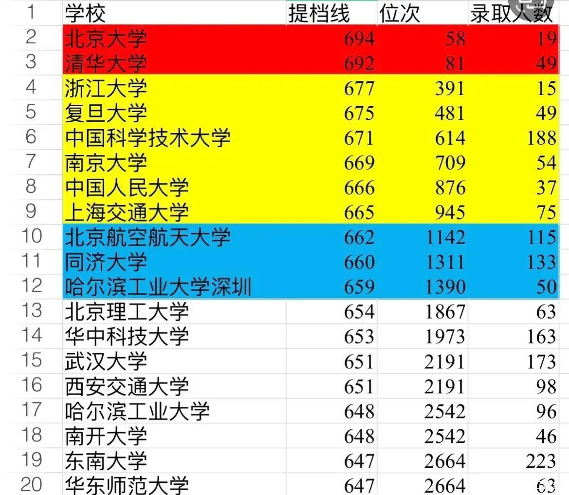 a920384bedc64382bec64d51ed5b1405~tplv-obj_1169_1016