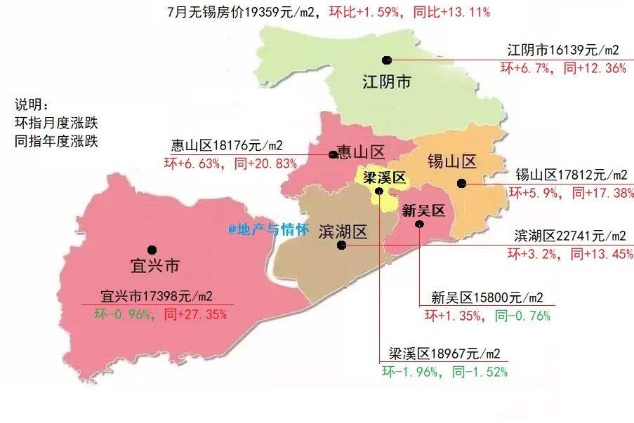 无锡各区房价分布图图片