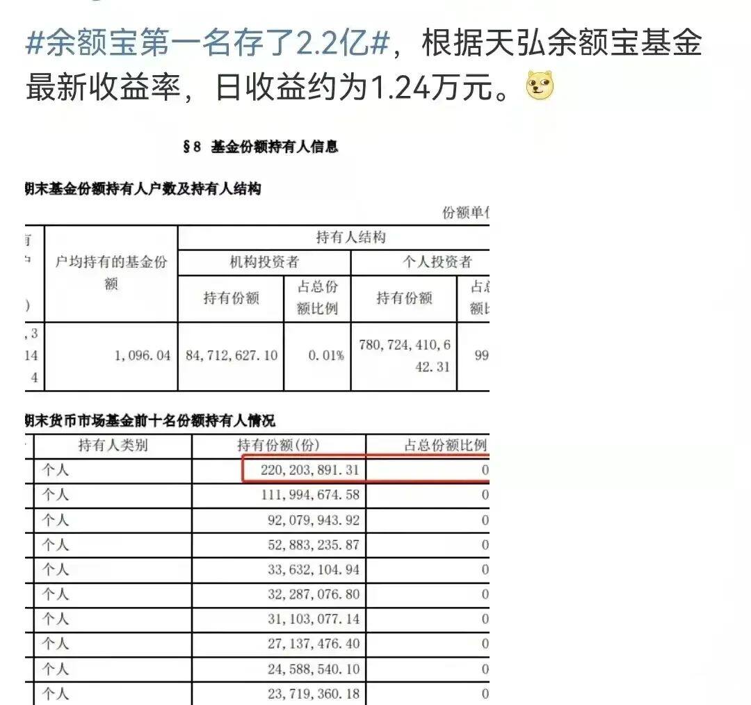8796453381844ac6a61a6480ff5d8ee0~tplv-obj_1080_1014