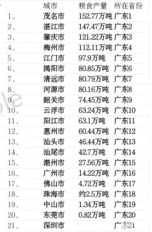 3e29f08546a1401c8544daa538ac612e~tplv-obj_504_876