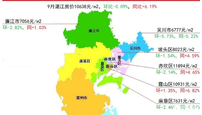 2020湛江地区图片