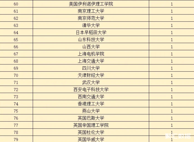 QQ图片20211002234043