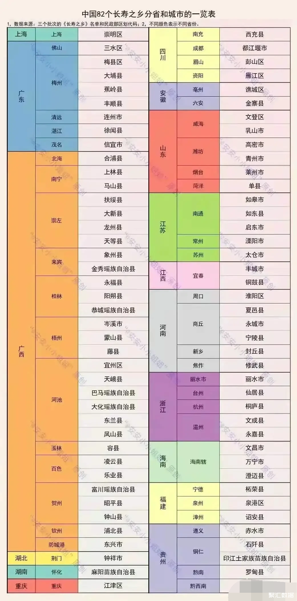 中国长寿地区分布图图片