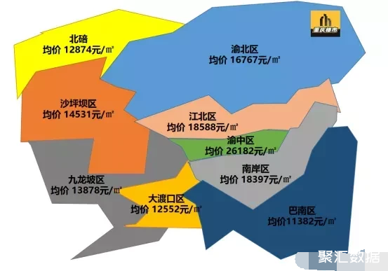 重慶主城9區49個板塊2021年10月房價及漲跌,蔡家環比上漲超過1.