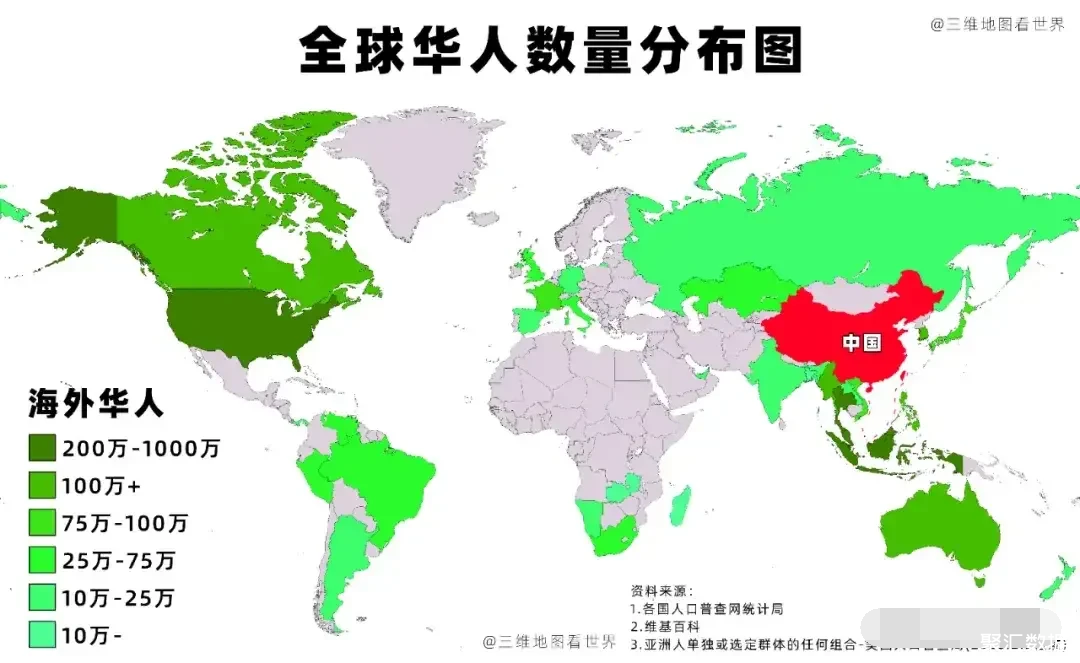 全球有五个国家华人数量超过两百万,泰国是其中之一