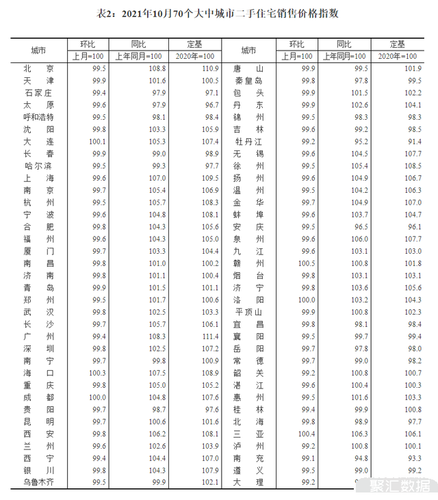 QQ图片20211103112212