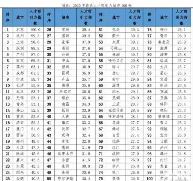 QQ图片20211103112212
