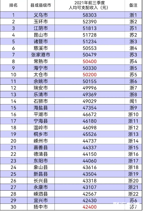 QQ图片20211103112212
