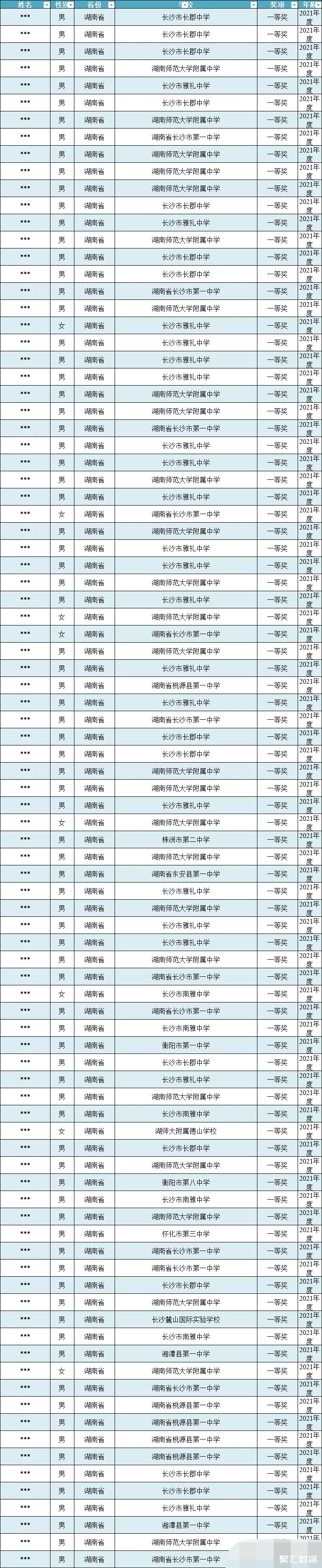 1_看图王