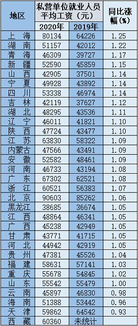 1_看图王