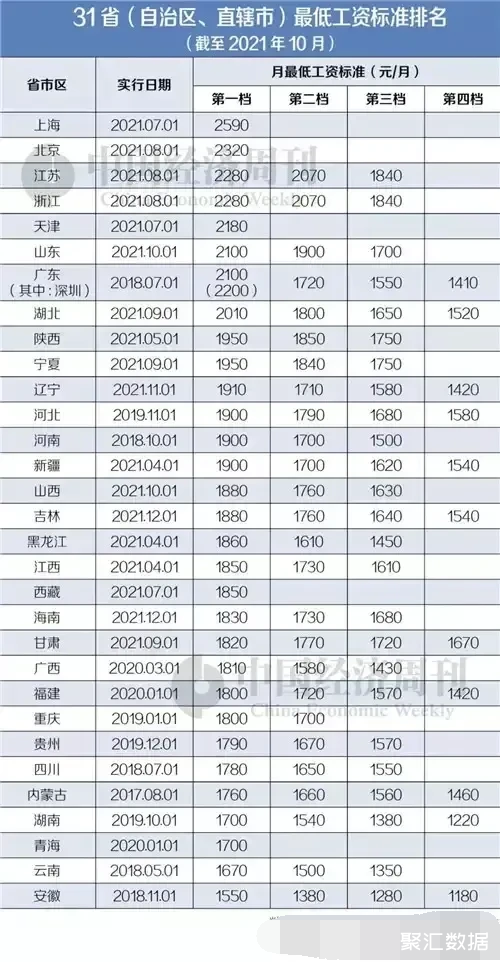 1_看图王