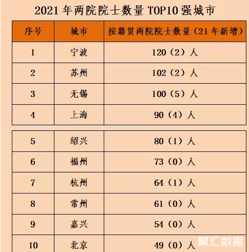 QQ图片20211103112212