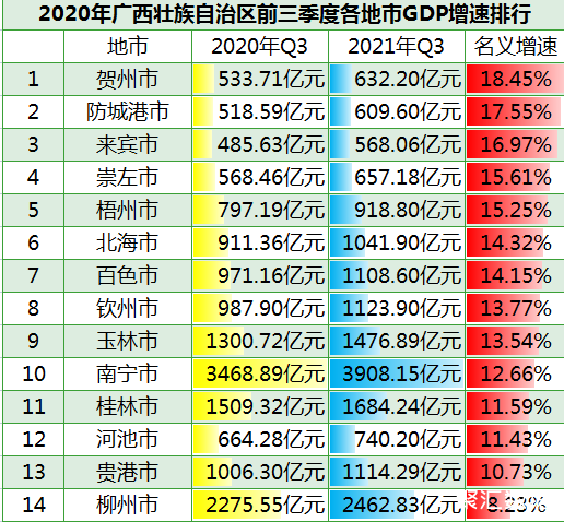 QQ图片20211103112212
