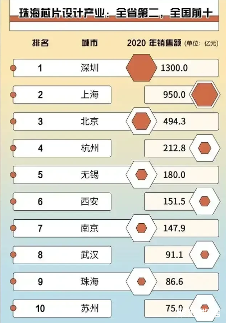 QQ图片20211103112212