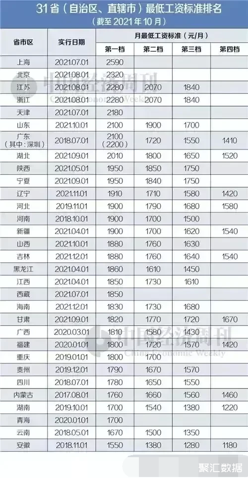 1_看图王