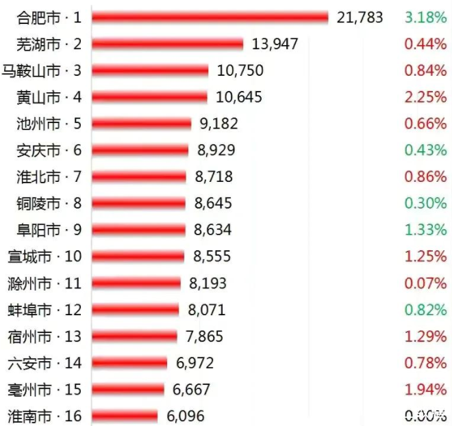 QQ图片20211103112212