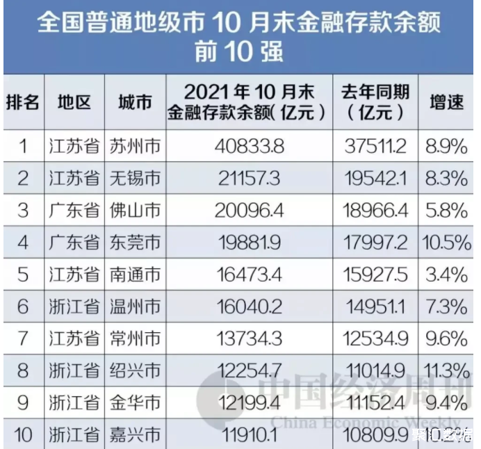 QQ图片20211103112212