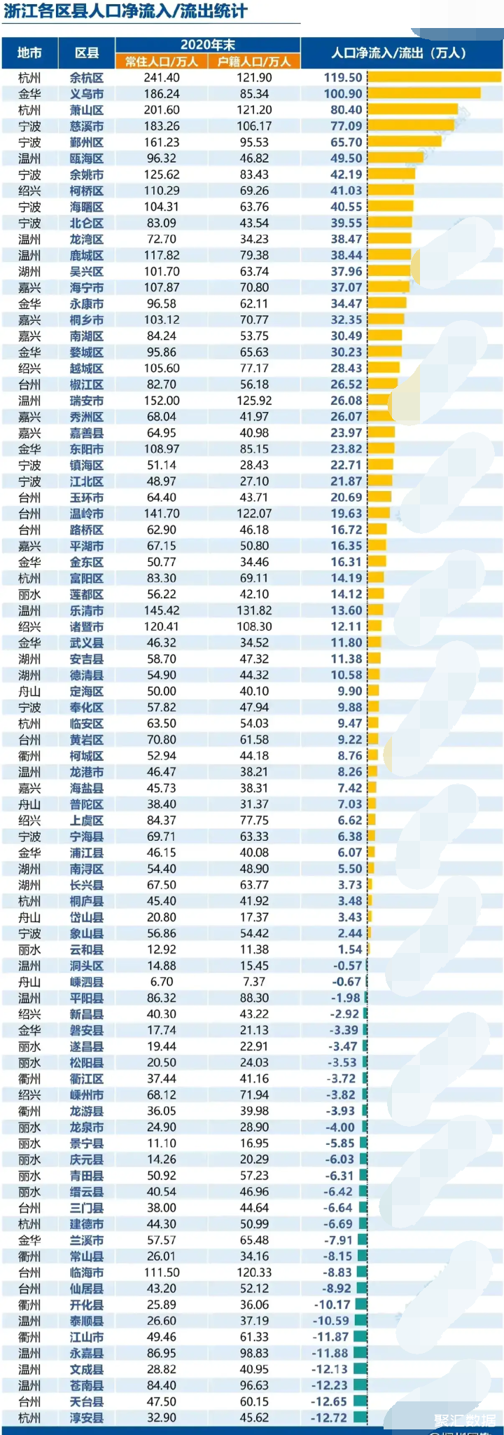 淳安县人口图片