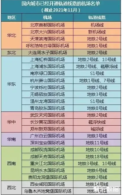 QQ图片20211103112212