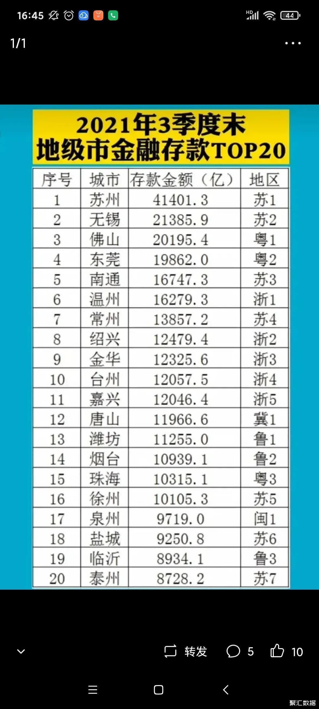 1