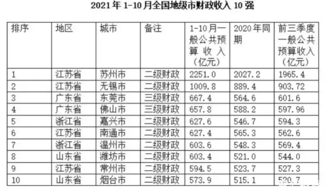 QQ图片20211103112212