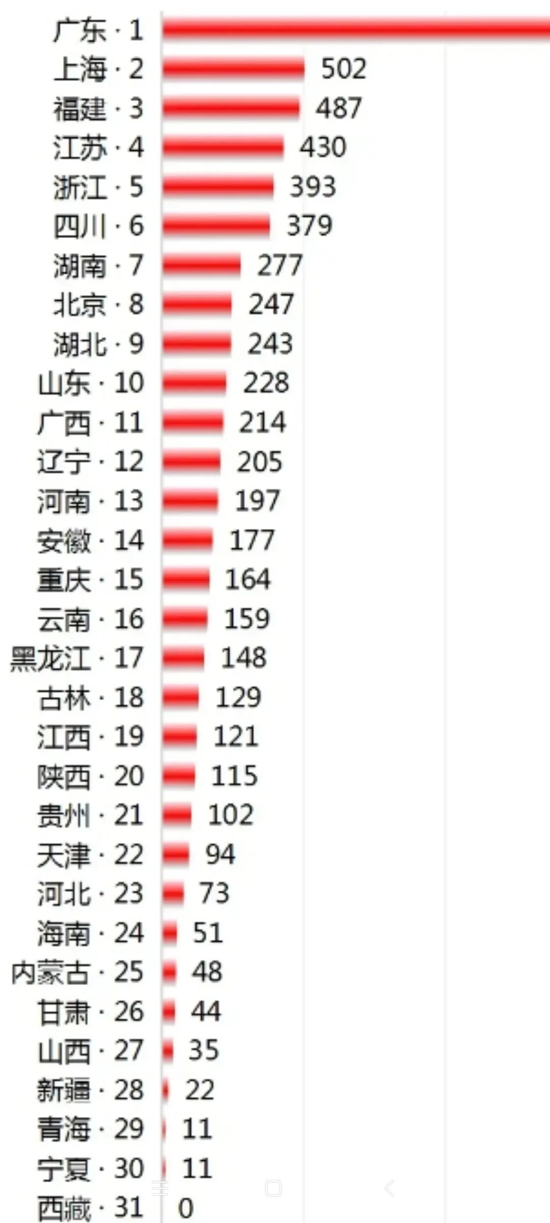 QQ图片20211103112212