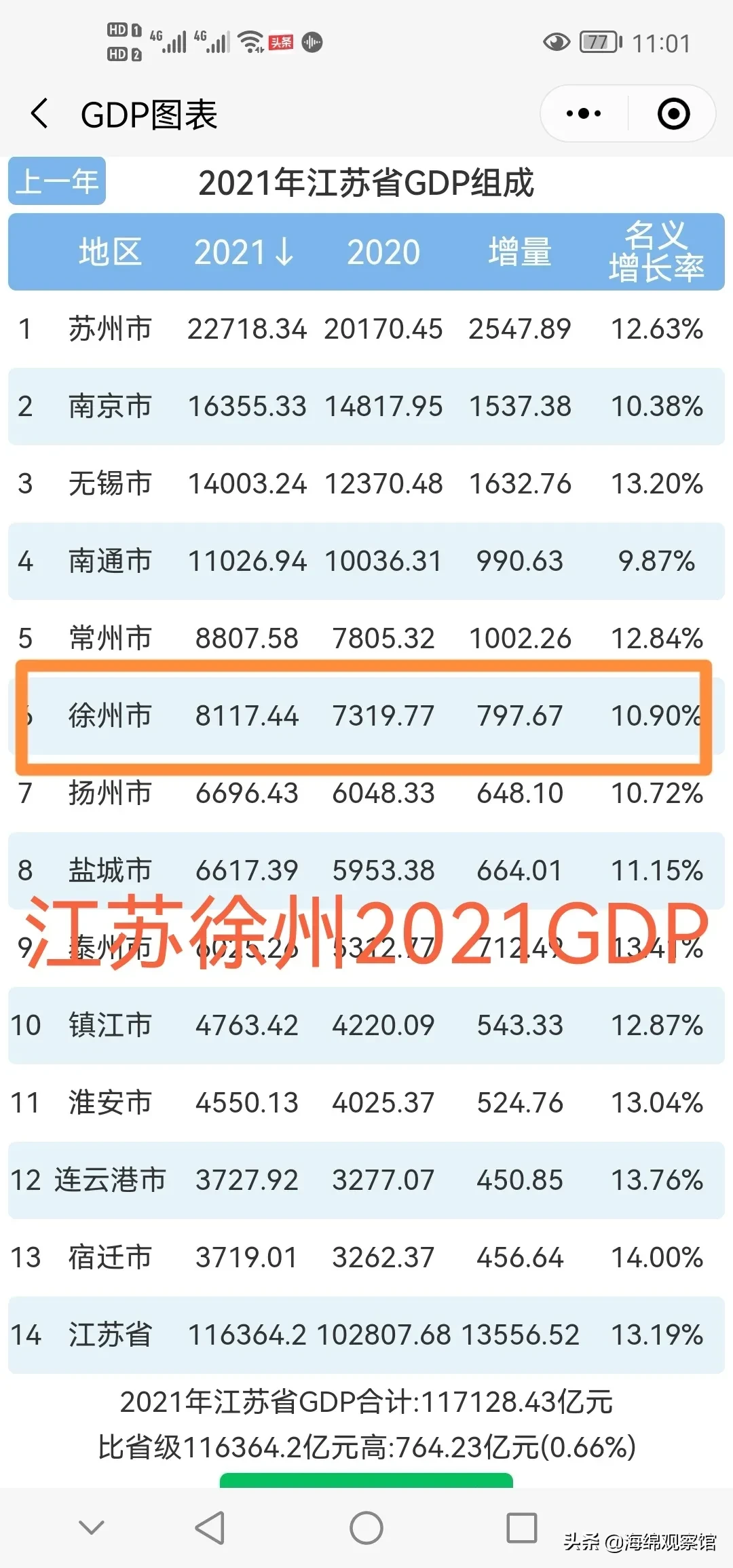 1_看图王