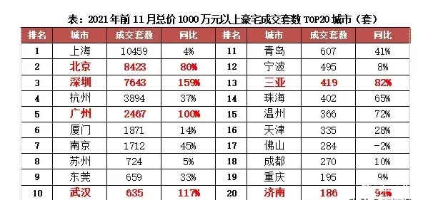 QQ图片20211103112212