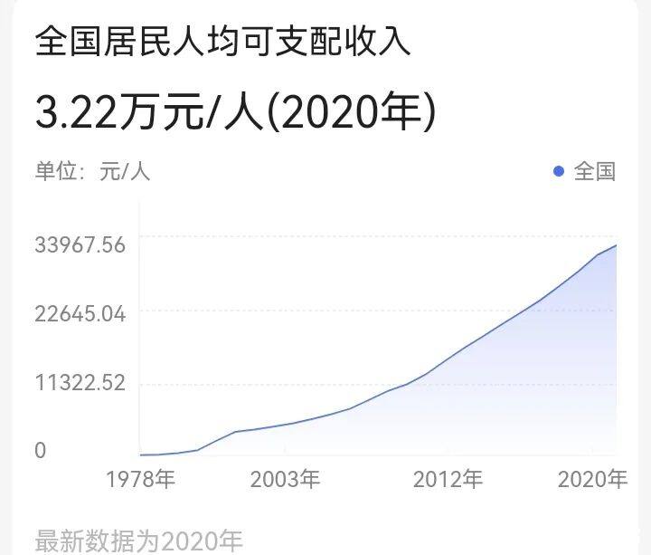 4f2e585fa97f49e6bb64fd972d8396cc~tplv-obj_720_613