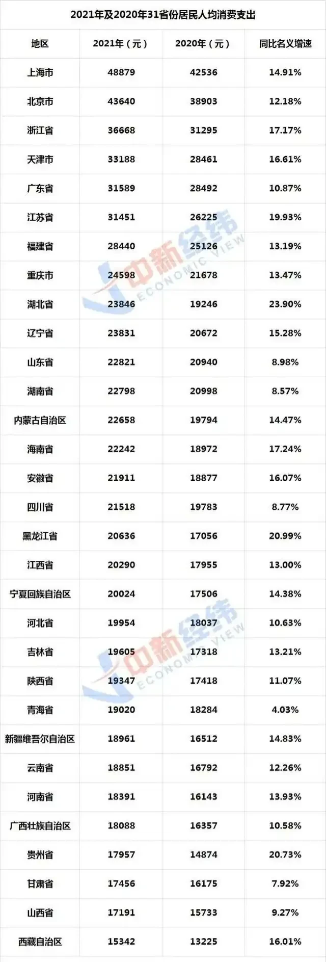 1_看图王