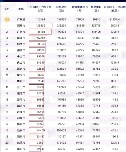 QQ图片20211103112212