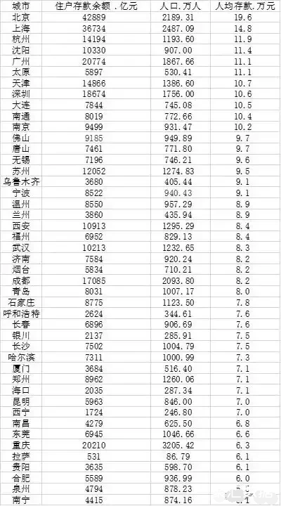 1_看图王