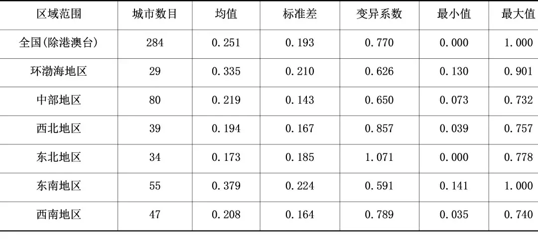 1_看图王